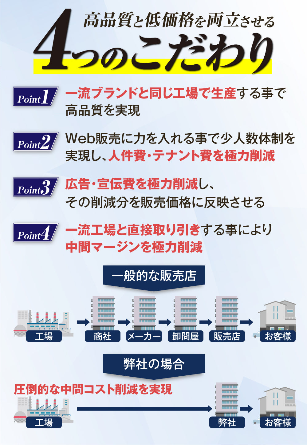 ビジネスリュック 軽量 防水 メンズ PC収納 USB対応